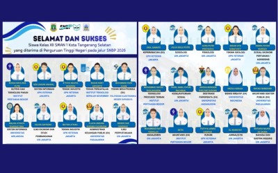 Selamat Untuk Siswa Yang Lolos SNBP 2026 SMAN 1 Tangerang Selatan